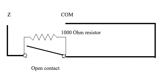 Alarm in protected security system